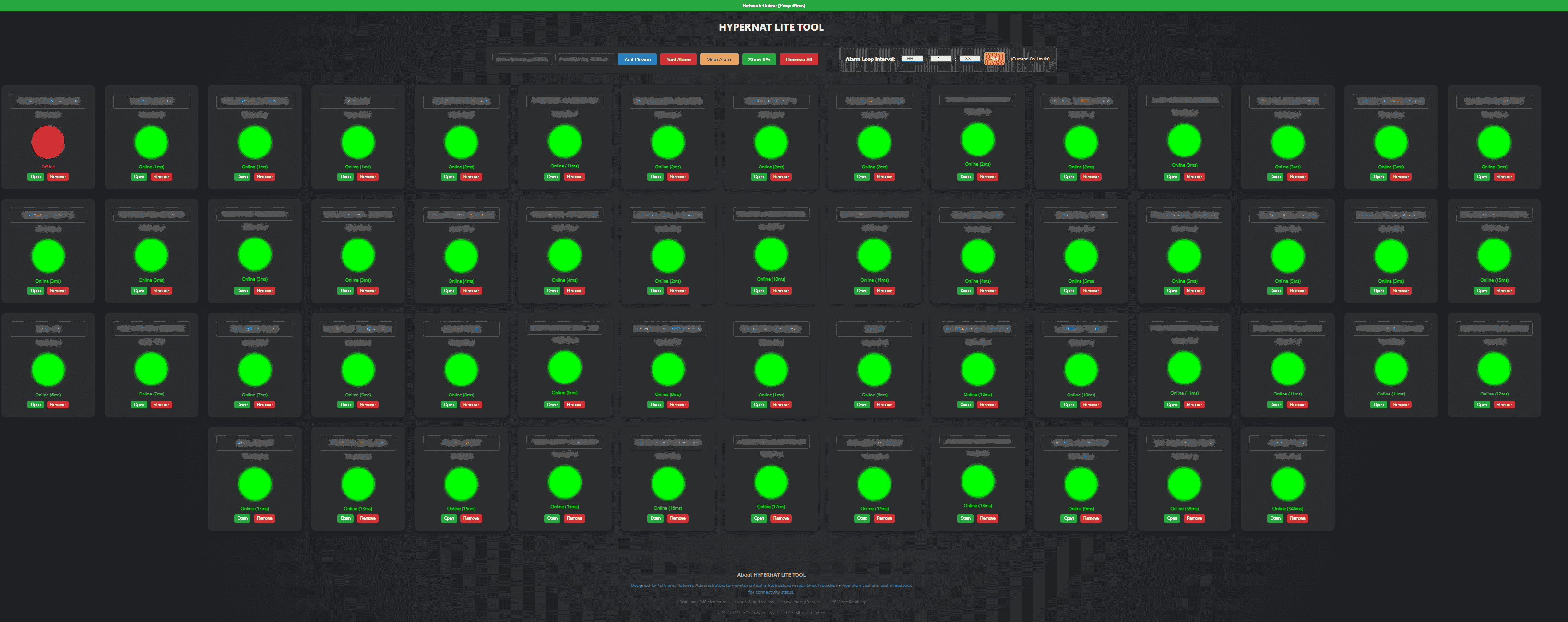 HYPERNAT LITE TOOL Dashboard